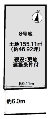 ���s�{���s�s�E���捵��ϋ󎛖������̓y�n�̊Ԏ��}