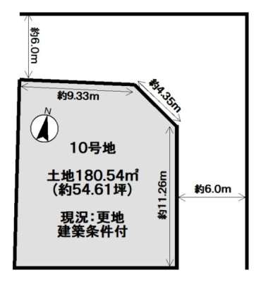 ���s�{���s�s�E���捵��ϋ󎛖������̓y�n�̊Ԏ��}