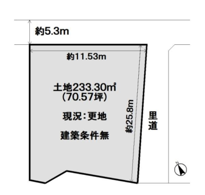 ���s�{���s�s�����操�R�����R�̓y�n�̊Ԏ��}