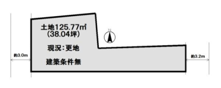 京都府京都市南区八条源町の土地の画像