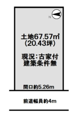 ���s�{���s�s�E���捵���_�m�ؒ��̓y�n�̊Ԏ��}