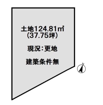 ���s�{���s�s������쓇�ʓ����̓y�n�̊Ԏ��}