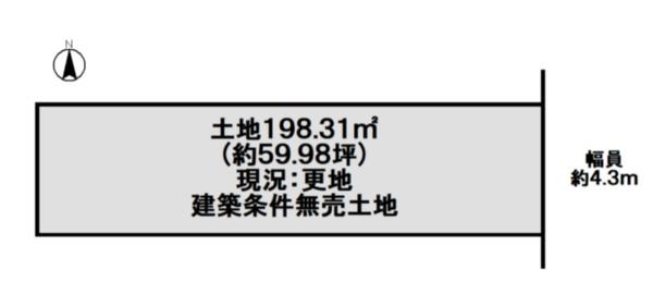 ���s�{���s�s�E���摾�`���䓌�����̓y�n�̊Ԏ��}