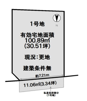 ���s�{���s�s������쓇�ʓ����̓y�n�̊Ԏ��}