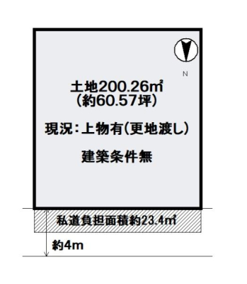 ���s�{���s�s�E���摾�`�꒬�Œ��̓y�n�̉摜