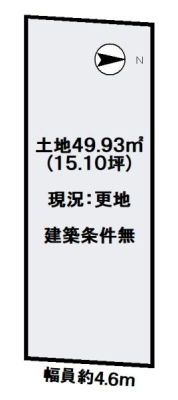 ���s�{���s�s��擂�����m�O���̓y�n�̂��̑������v������