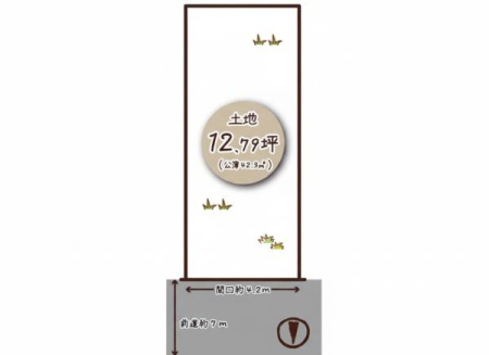 ���s�{���s�s���v�����v����3���ڂ̓y�n�̂��̑������v������