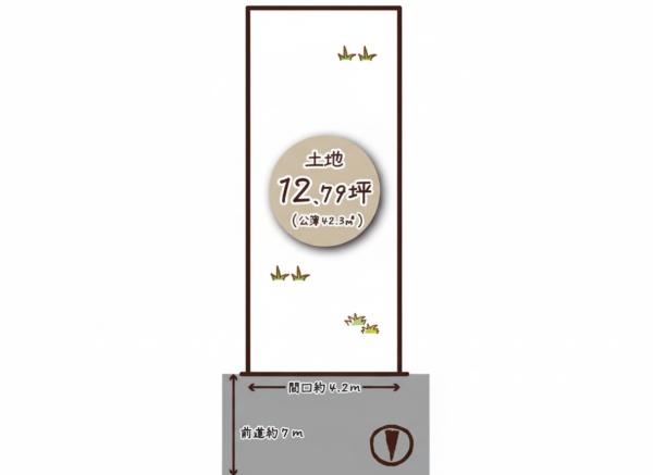 ���s�{���s�s���v�����v����3���ڂ̓y�n�̊Ԏ��}