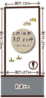 ���s�{���s�s������~�����c���̓y�n�̂��̑������v������