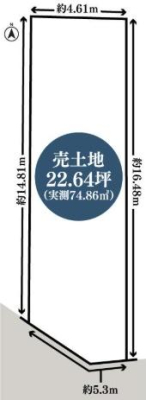 ���s�{���s�s�E���捵���Ŗ쒬�̓y�n�̂��̑������v������