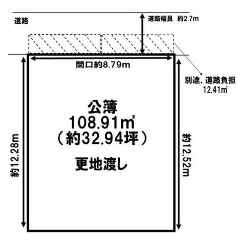 ���s�{���s�s�E���旴�����ܔ��c���̓y�n�̊Ԏ��}