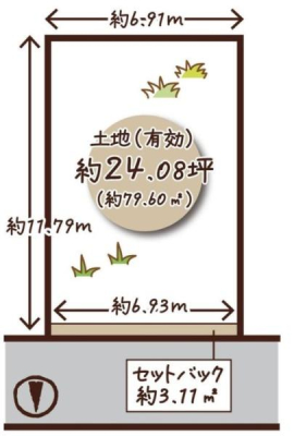 ���s�{���s�s�E����R�m���c���̓y�n�̂��̑������v������