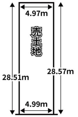 ���s�{���s�s������M�����̓y�n�̂��̑������v������