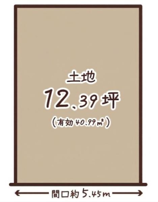 ���s�{���s�s�E���搼���ɓ��厛�c�q�c���̓y�n�̌����v������i�Ԏ��}�j