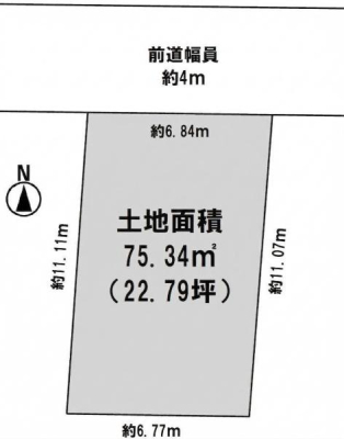 ���s�{���s�s�E���摾�`���䓡�m�ؒ��̓y�n�̌����v������i�Ԏ��}�j